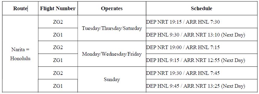 HNL SCHEDULE