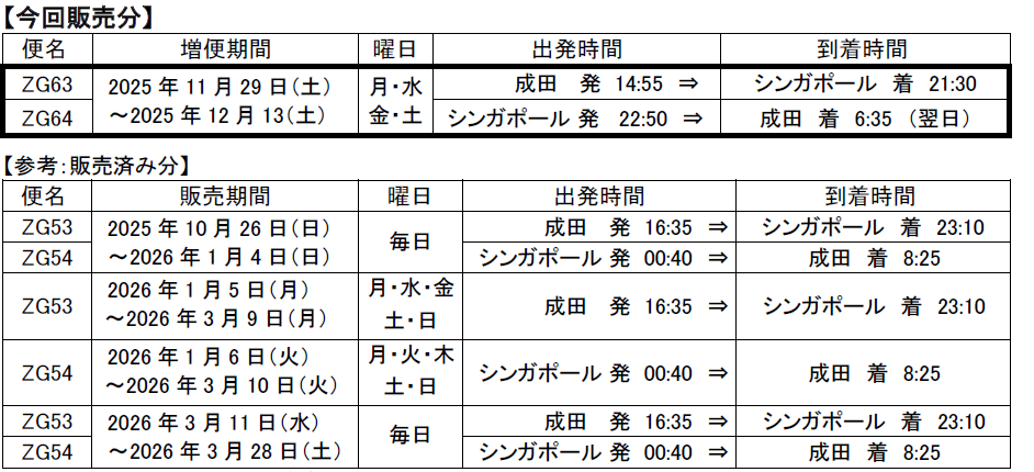 はる 8月18日発送予定 成田=シンガポール線を増便します！ | ZIPAIR公式サイト