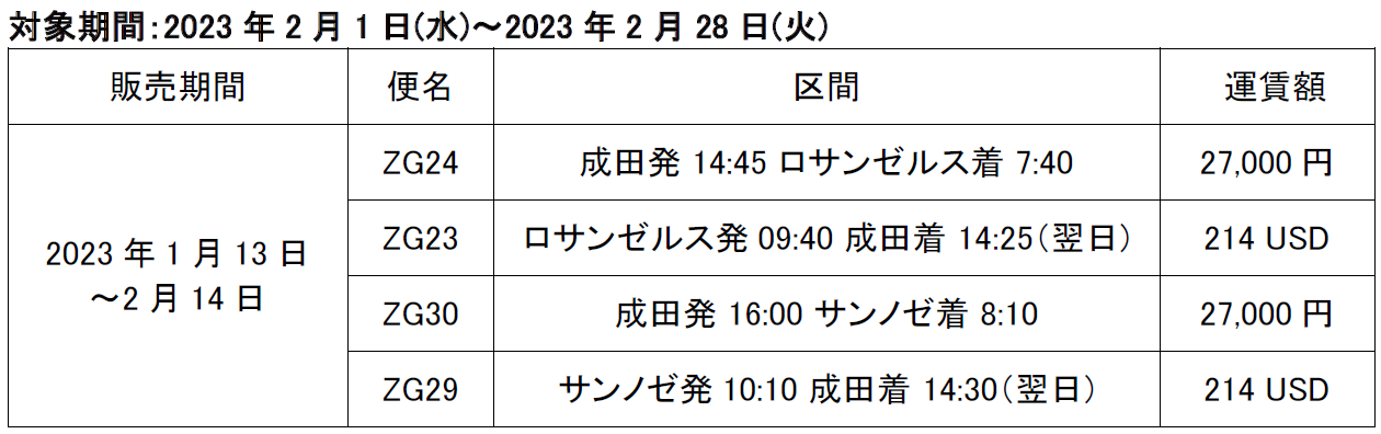 ZIPAIR』、ロサンゼルス、サンノゼ線バレンタインキャンペーン運賃を