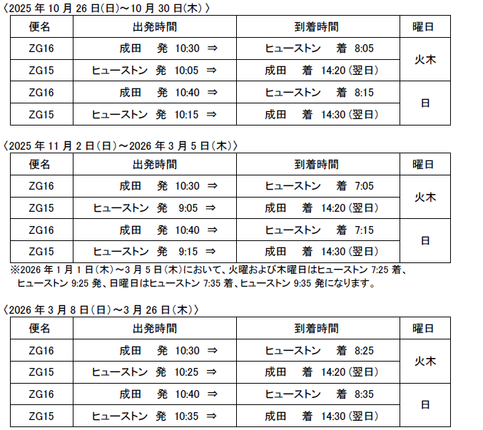 東亜航空定期便スケジュール表 1/18 更新）【2021年1-3月版】中国発着 国際便運航スケジュール