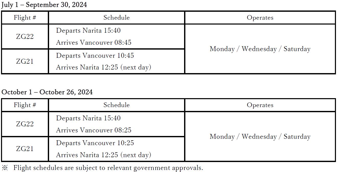 Flight Schedule