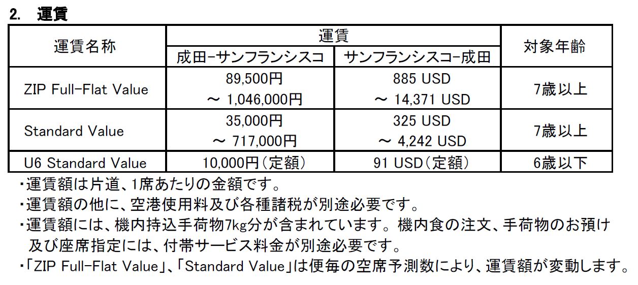 東京（成田）＝サンフランシスコ線就航！ | ZIPAIR公式サイト