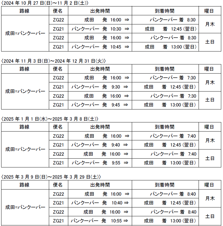 Schedule