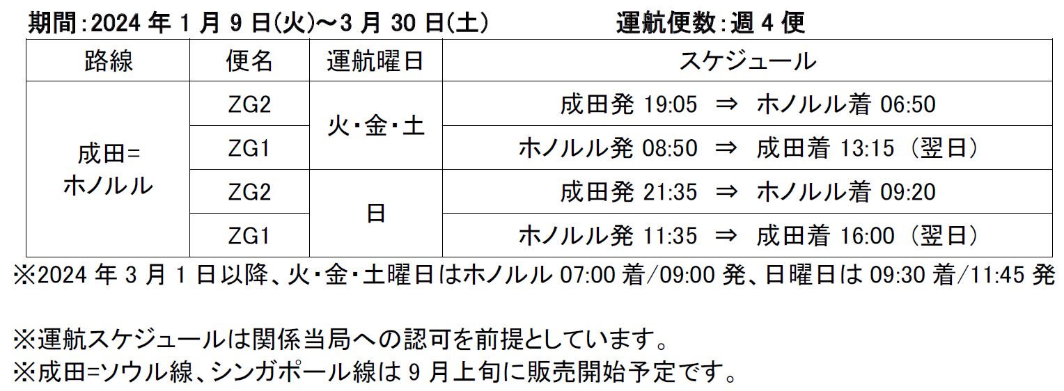 はる 8月18日発送予定 ホノルル線2023年冬スケジュールを販売開始 | ZIPAIR公式サイト