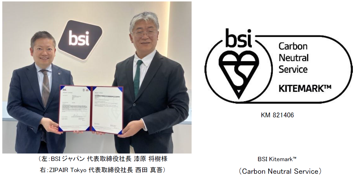 専用ページ ISO 14068-1：2023に準拠した カーボンニュートラリティの第三者