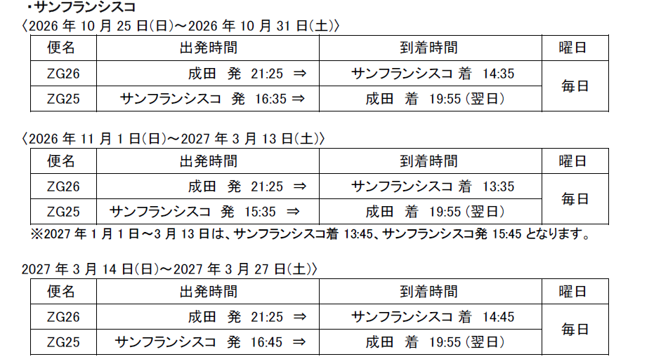 2026年冬スケジュールを販売開始します (サンフランシスコ線