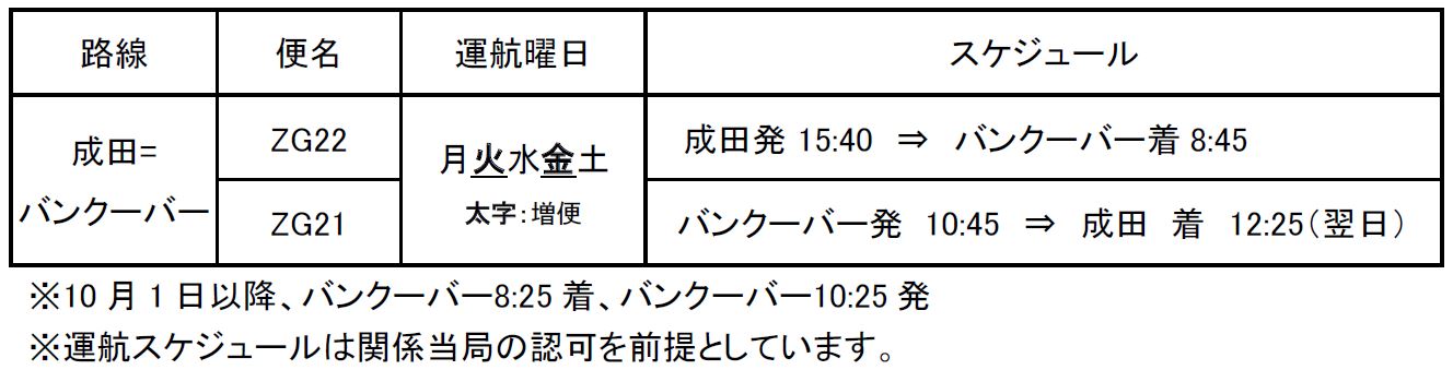 7月よりバンクーバー線 週5便運航へ！ | ZIPAIR公式サイト