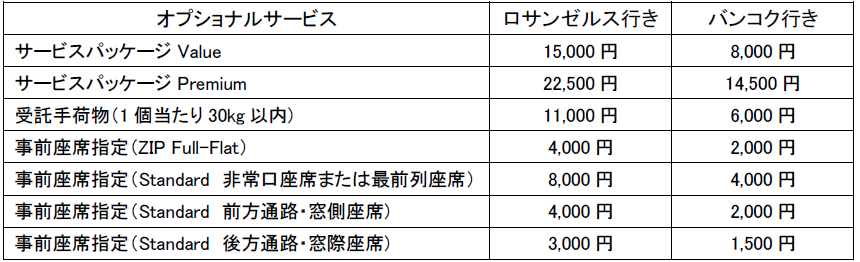 売り切りです！！１/１２（月）まで。 売り切りです！！1/12（月）まで。 機体記号 : 23059 (陸上自衛隊