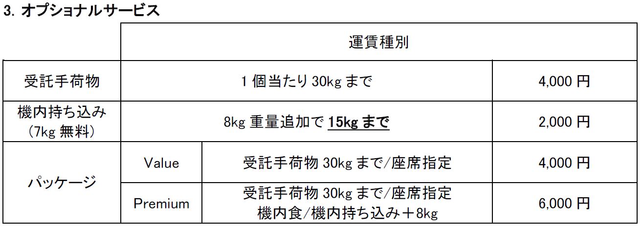 ソウル(仁川)線 2023年冬スケジュールを販売開始 | ZIPAIR公式サイト